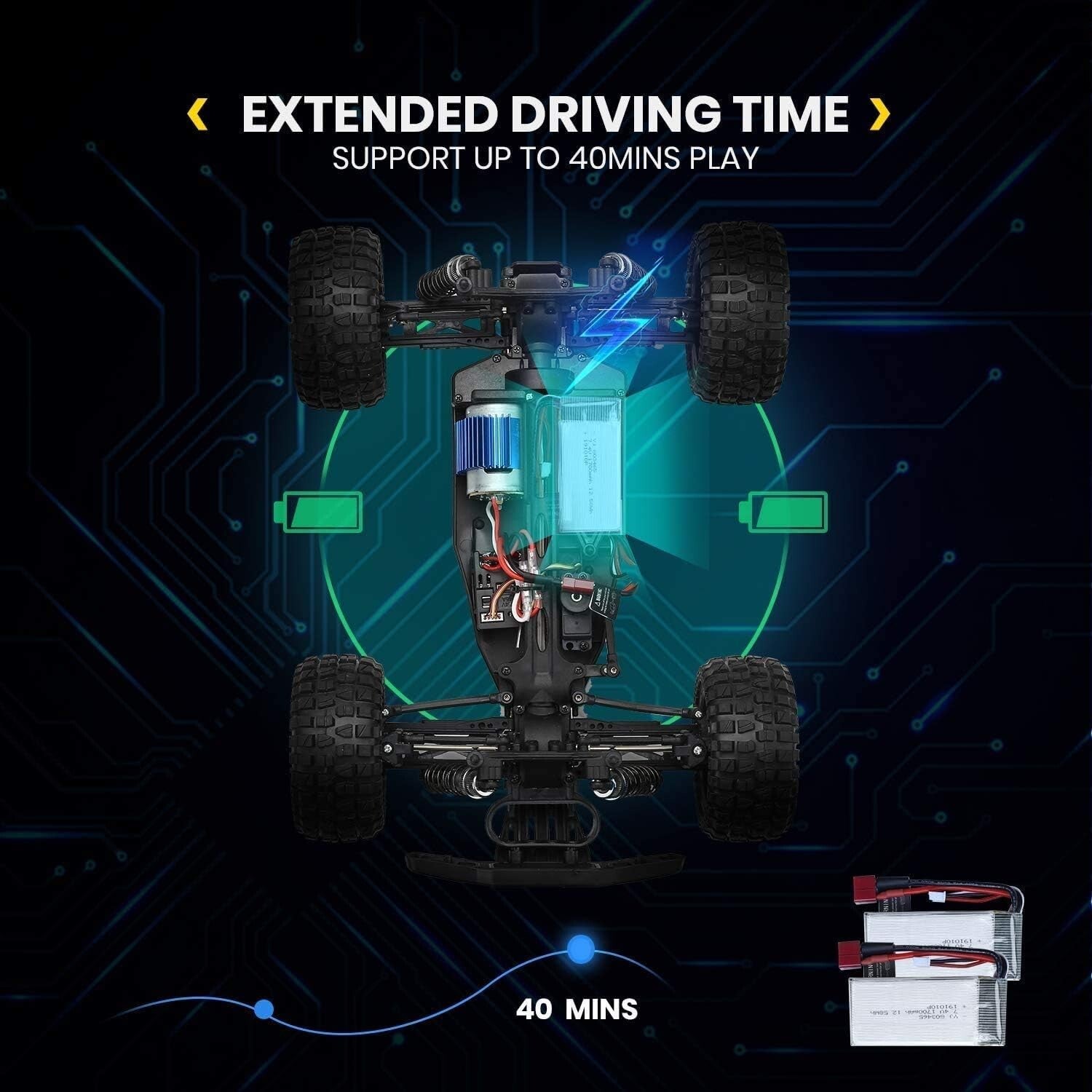 All-Terrain 4WD RC Car with LED Lights - 1:10 Scale, Perfect for Kids & Adults