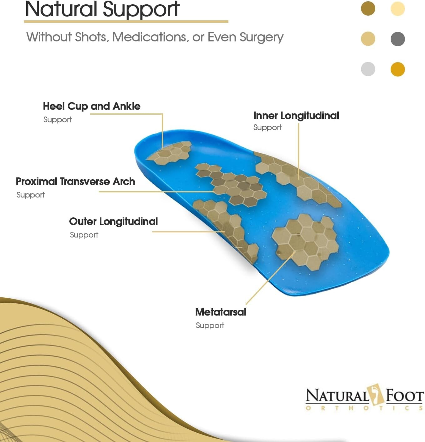 Cloud Comfort Arch Support Insoles - Relief for Foot Fatigue & Plantar Fasciitis