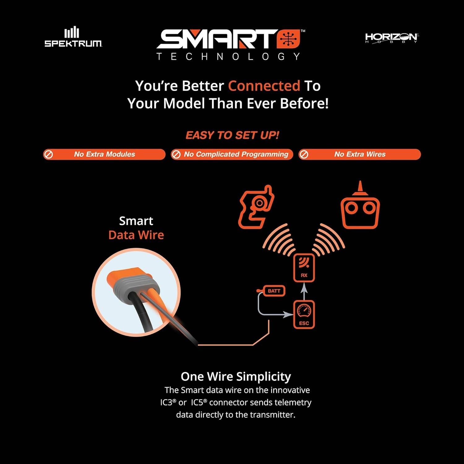 Advanced Smart LiPo Battery 5000mAh 7.4V 30C with Programmable Charge Features