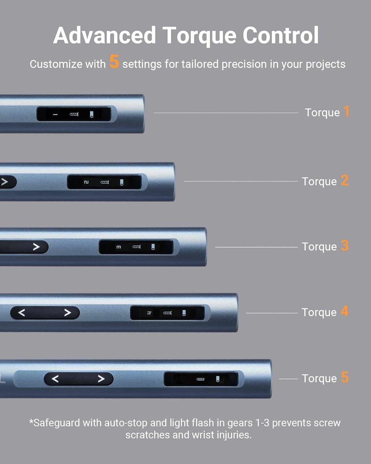 Durable Mini Electric Screwdriver Set - 5 Torque Settings and Pry Bar Included