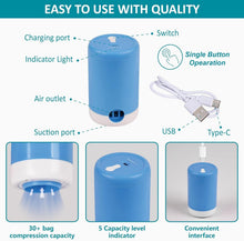 Load image into Gallery viewer, Effortless Compression Vacuum Bags 26 Pack with Electric Pump &amp; Seal Technology