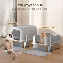 Load image into Gallery viewer, Anti-Leak Extra Large Cat Litter Box with Lid - Ideal for High-Urinating Cats