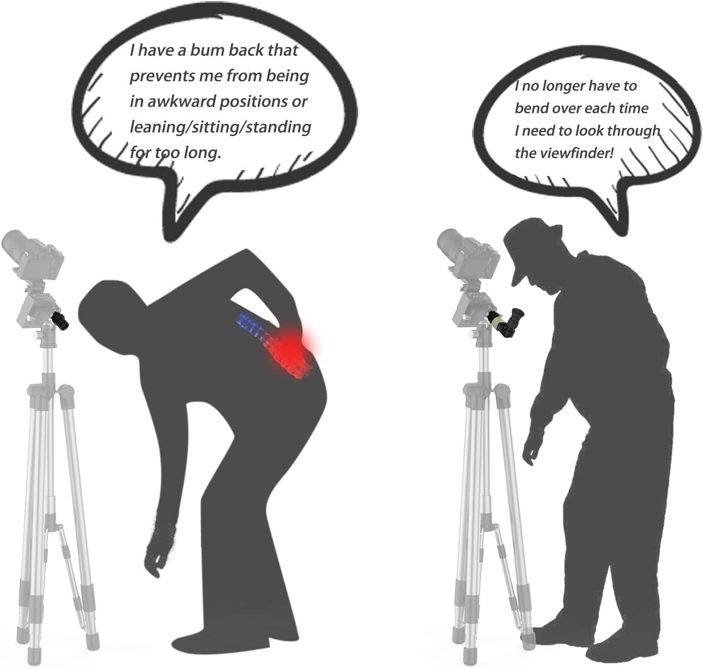 High-Quality 90-Degree Polar Scope Viewer with Eyepiece Adapters and Carry Case