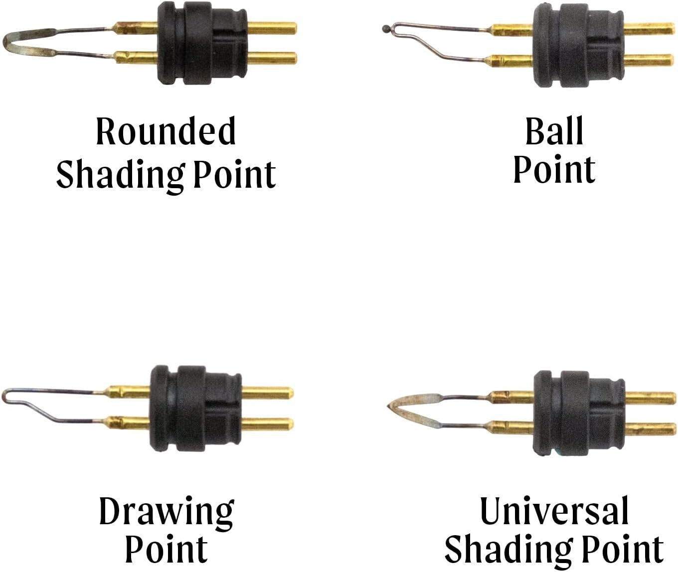 Creative Woodburning Tool with Ergonomic Handle and Temperature Control - 600°F