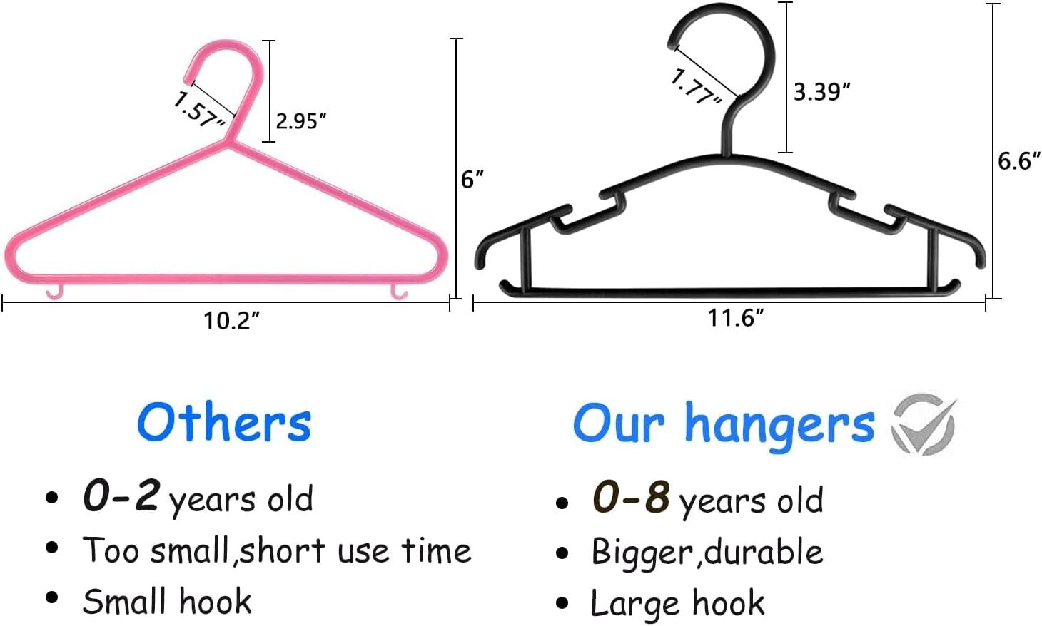 Bulk 100 Kids Clothes Hangers - Lightweight and Sturdy for Smart Organizing