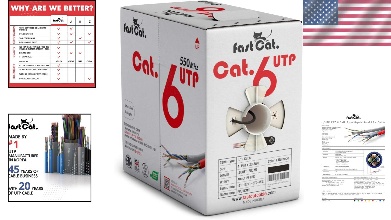 10 Gigabit Cat 6 Ethernet Cable - 1000ft Noise-Reducing, Indoor/Outdoor Use