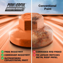 Load image into Gallery viewer, Heavy-Duty Self-Drilling Metal-to-Metal Roofing Screws in White - Pack of 250