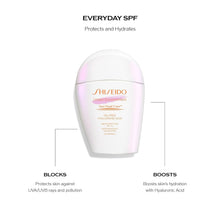 Load image into Gallery viewer, Water-Resistant SPF 42 Sunscreen Primer by Shiseido - Matte Finish &amp; Hydration