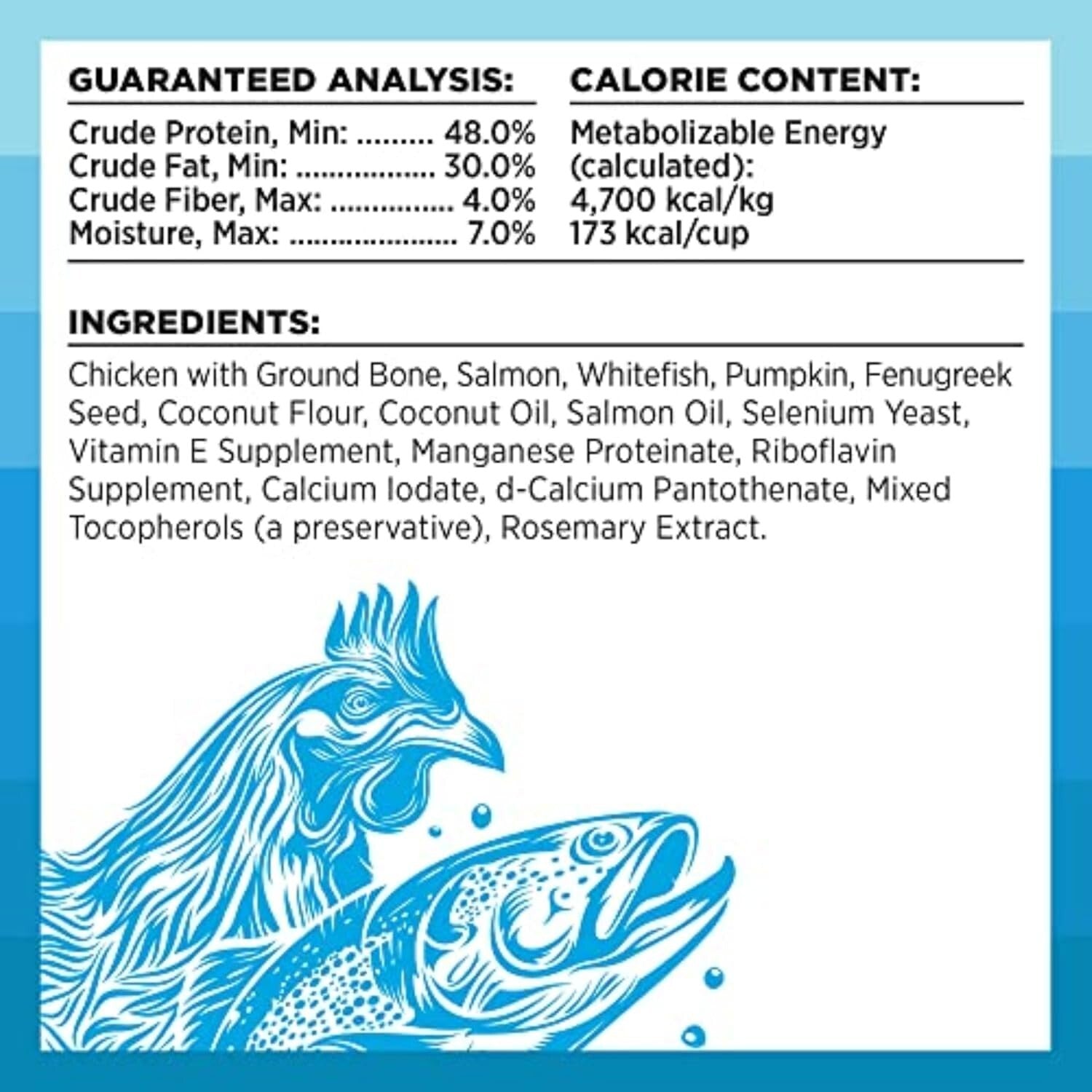 All-Natural Chicken & Salmon Dog Food - 94% Meat Freeze-Dried Nutrition, 26 oz