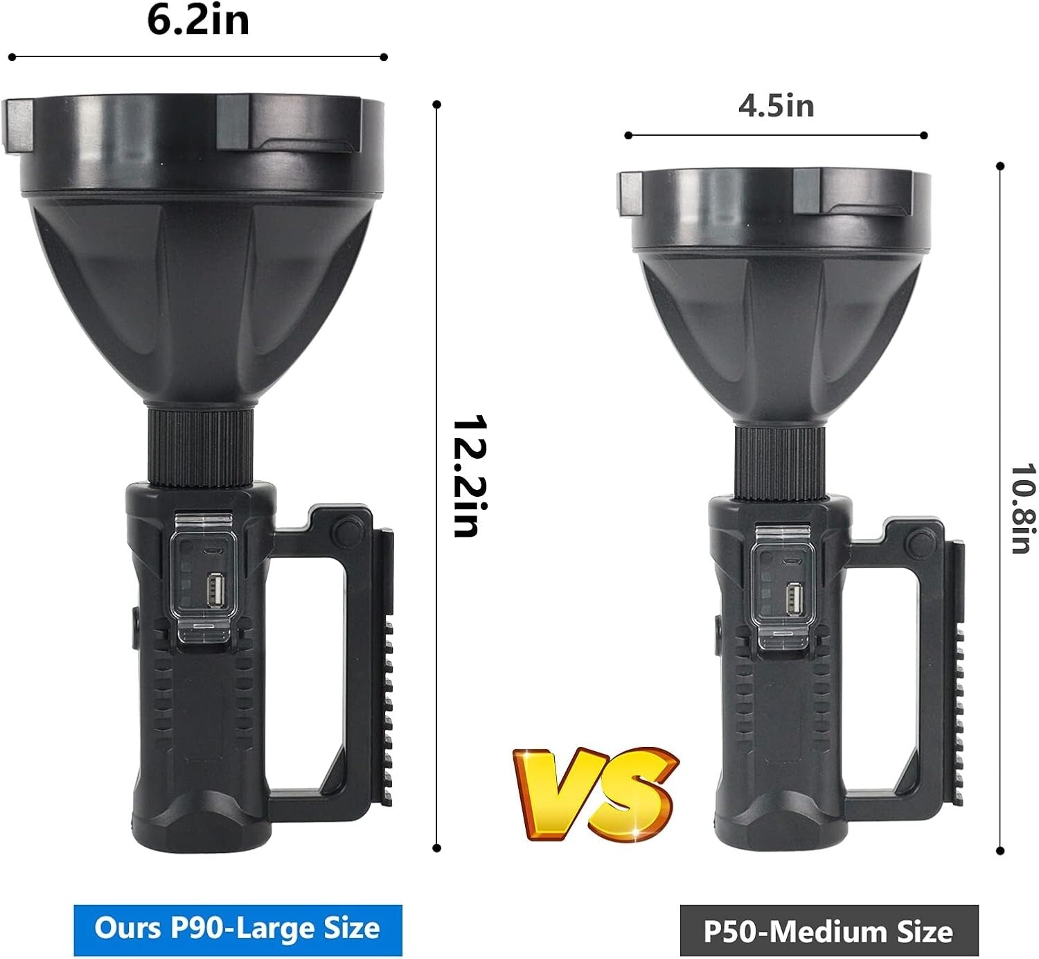 Heavy-Duty X-Large LED Spotlight with Tripod - Perfect for Camping & Fishing