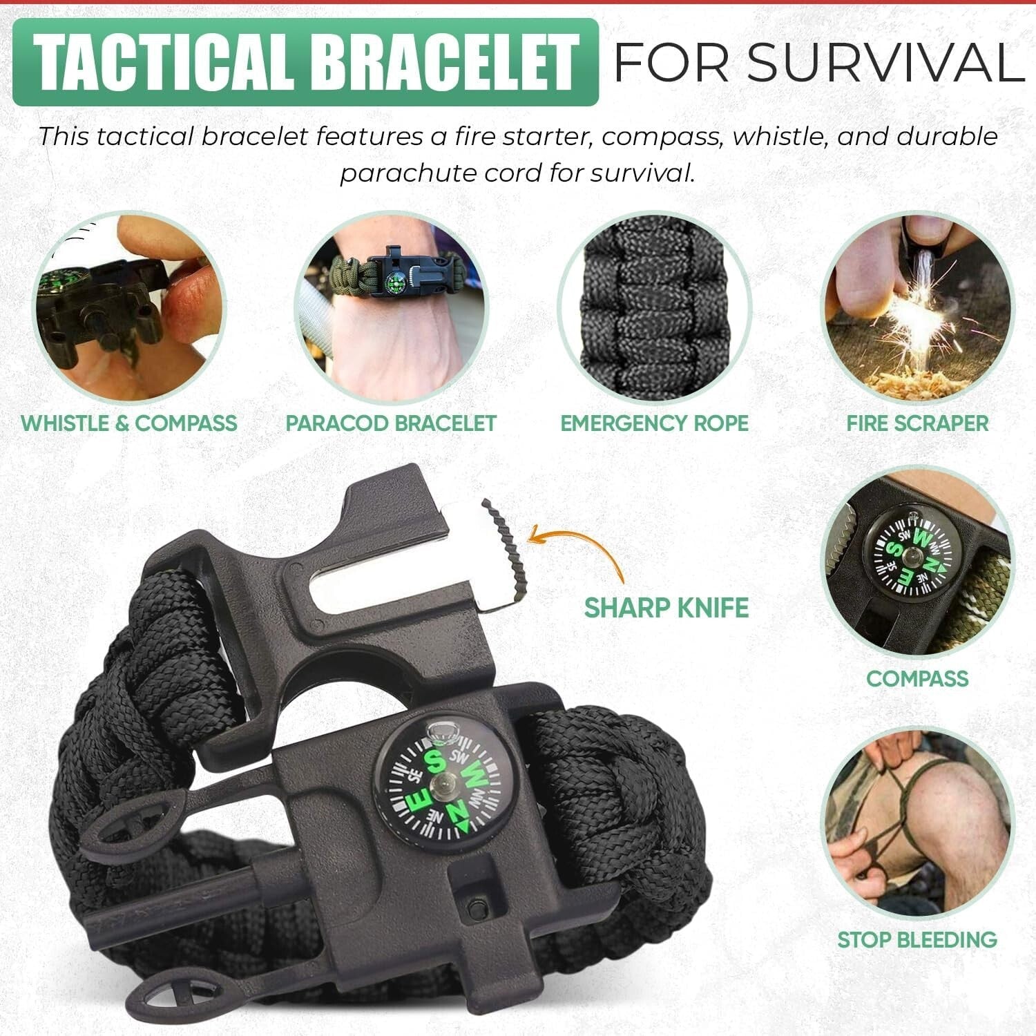 Durable Survival Kit Pro: Emergency Essentials for Adventurers & Outdoor Lovers