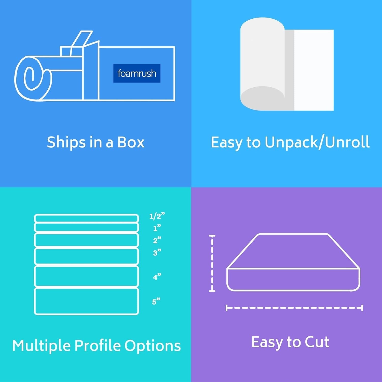 7-Inch Gel Memory Foam RV Mattress Replacement, 30" x 72" Medium Firm Comfort