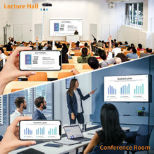 Load image into Gallery viewer, Universal Wireless HDMI Display Receiver - Stream to TV, Projector, or Monitor
