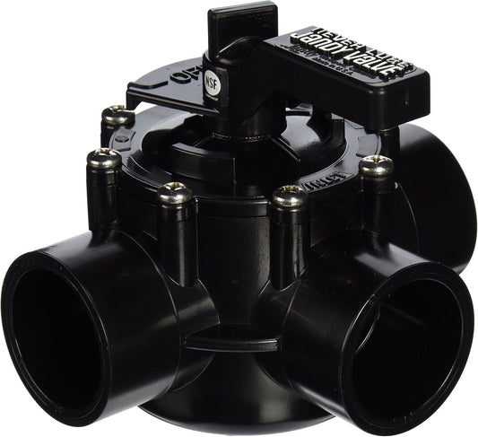 1.5 to 2-Inch 3-Port Positive Seal Valve - Durable NeverLube Construction