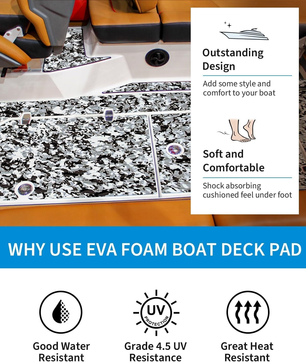 Premium 96''x16'' Anti-Slip EVA Foam Boat Mat – Ideal for Surfboards & Kayaks
