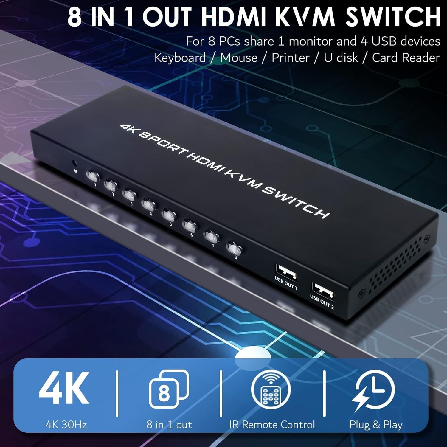 8-Port HDMI KVM Switch 4K@30Hz for Seamless PC Control with Included Cables