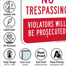 Load image into Gallery viewer, 18x12 Private Property Signs - Reflective, Durable 4-Pack for Security Needs