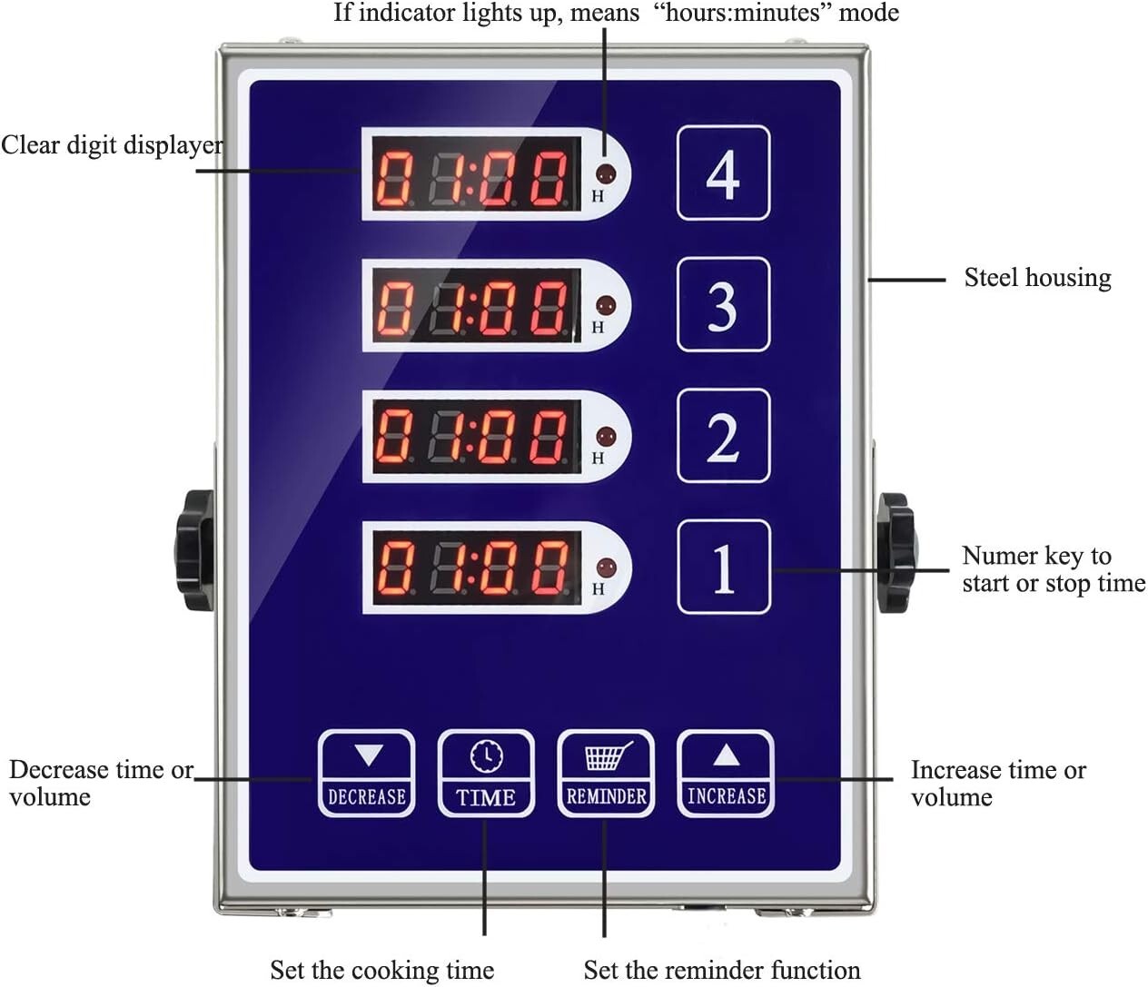 LED Cooking Timer with 4 Channels, Loud Alarm & Durable Stainless Steel Design