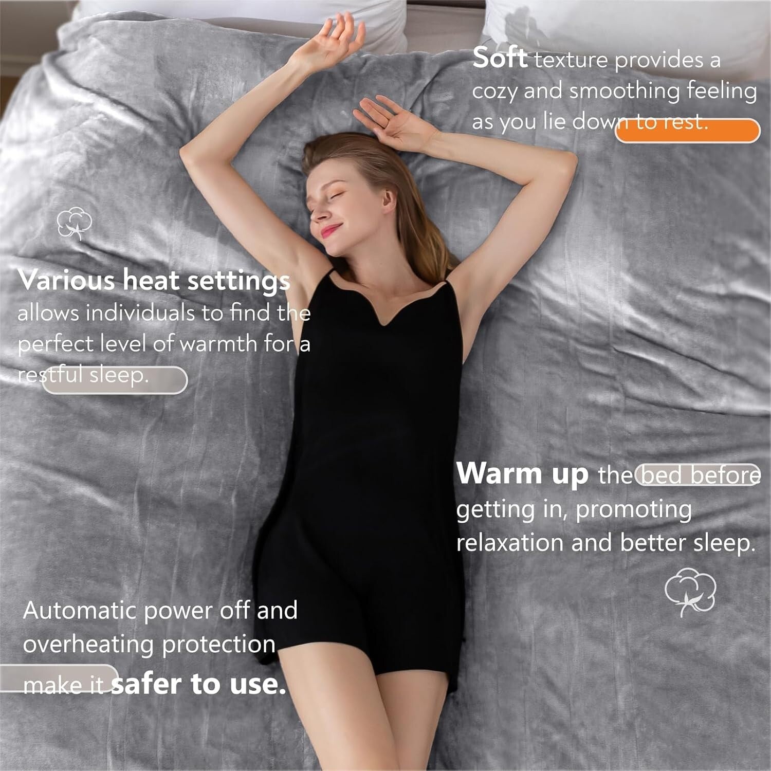 ETL Certified Heated Blanket Throw - Warm & Soft for Home & Camping, 72" x 84"