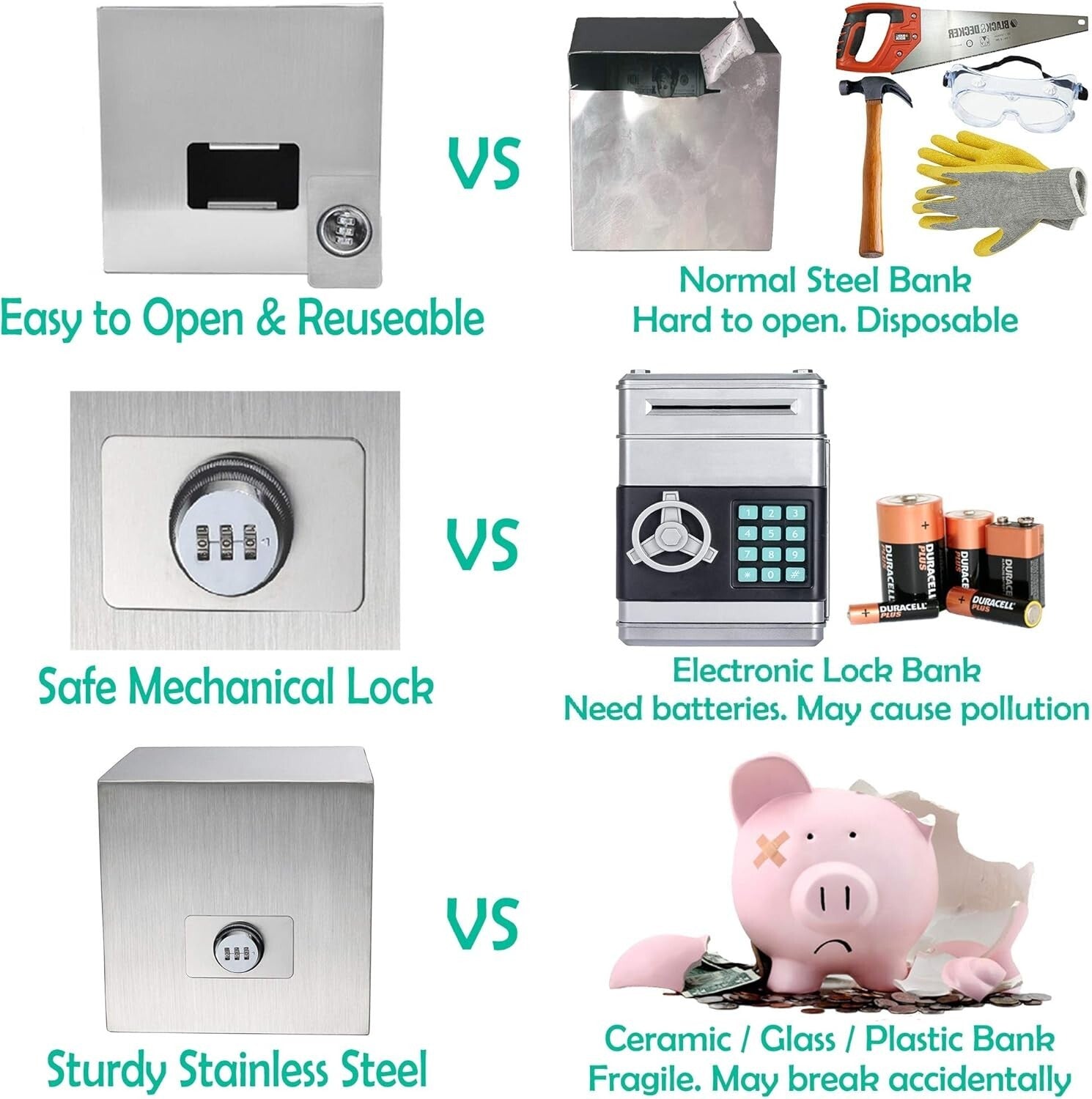 Customizable Stainless Steel Piggy Bank with Lock for Wedding & Vacation Goals
