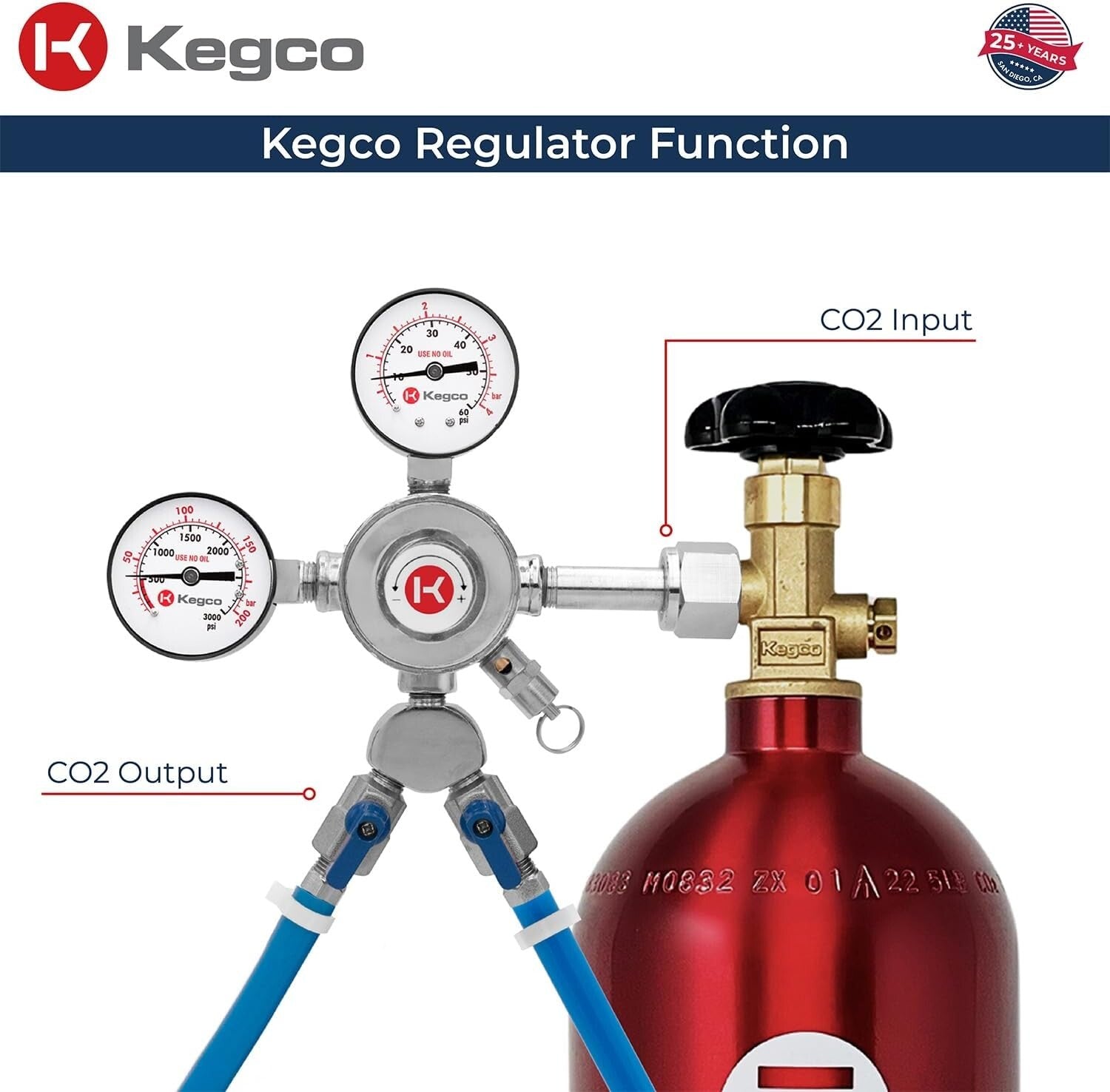 Versatile Keg Regulator with Safety Relief Valve - Perfect for Home Brewing