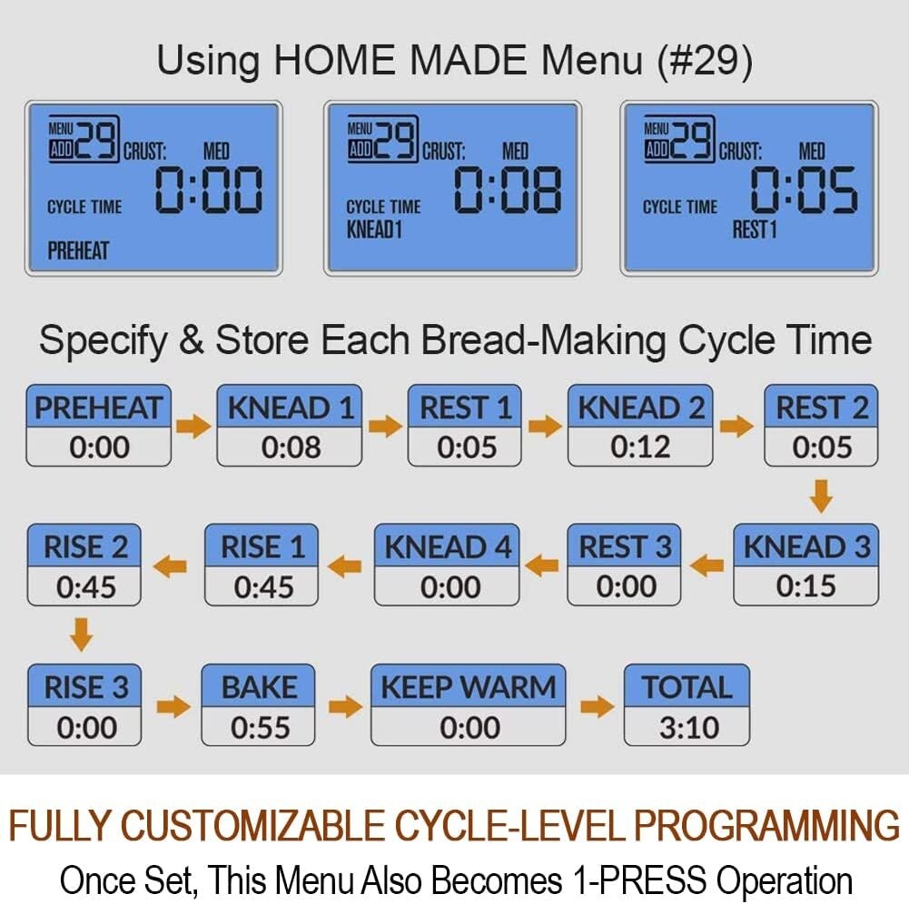 Stainless Steel Bread Maker with 29 Programs & Customizable Cycle for All Levels
