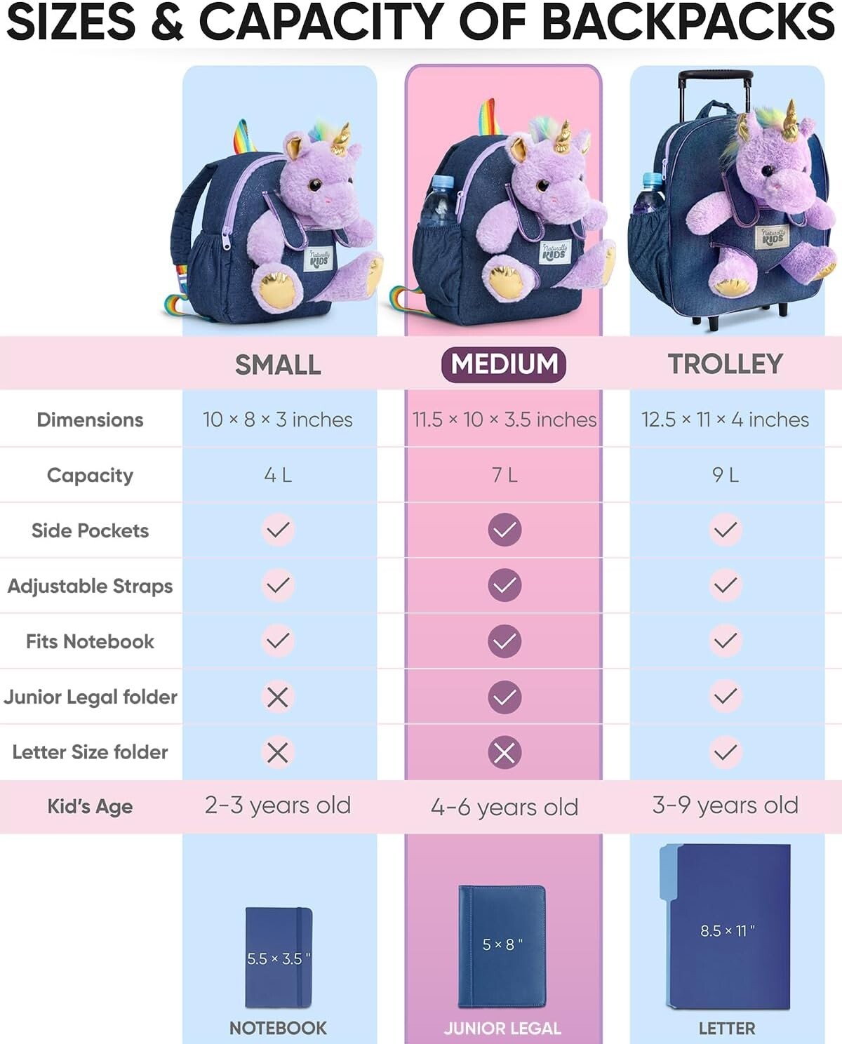Medium Unicorn Toddler Backpack (11''h) with Removable Toy for Age 4-6 Girls