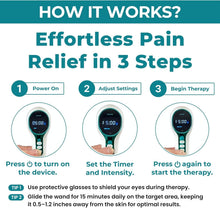 Load image into Gallery viewer, RedRevive Dual-Wavelength Therapy Device - Pain Management for Home &amp; On-the-Go