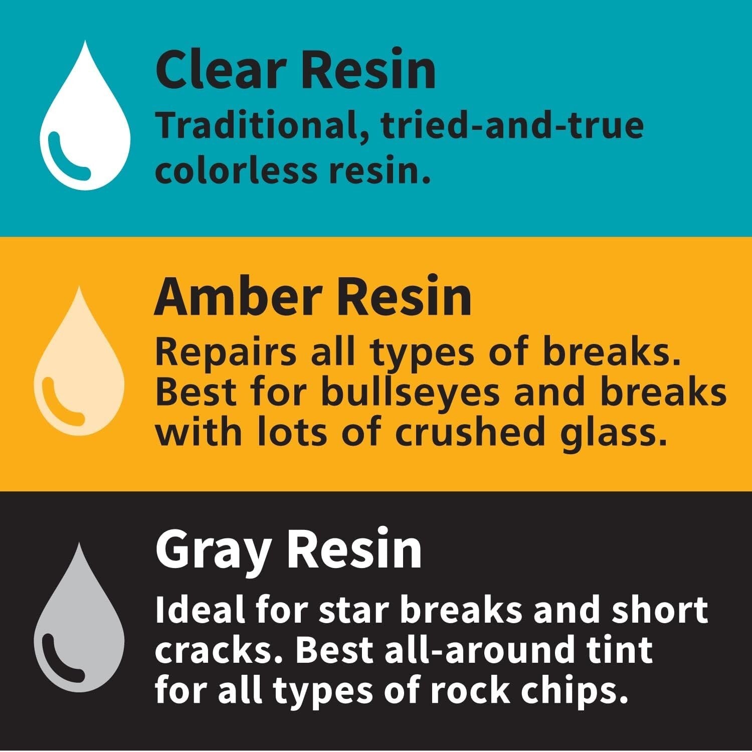 Professional Amber Glass Repair Resin - Ideal for Long-Lasting Windshield Fixes