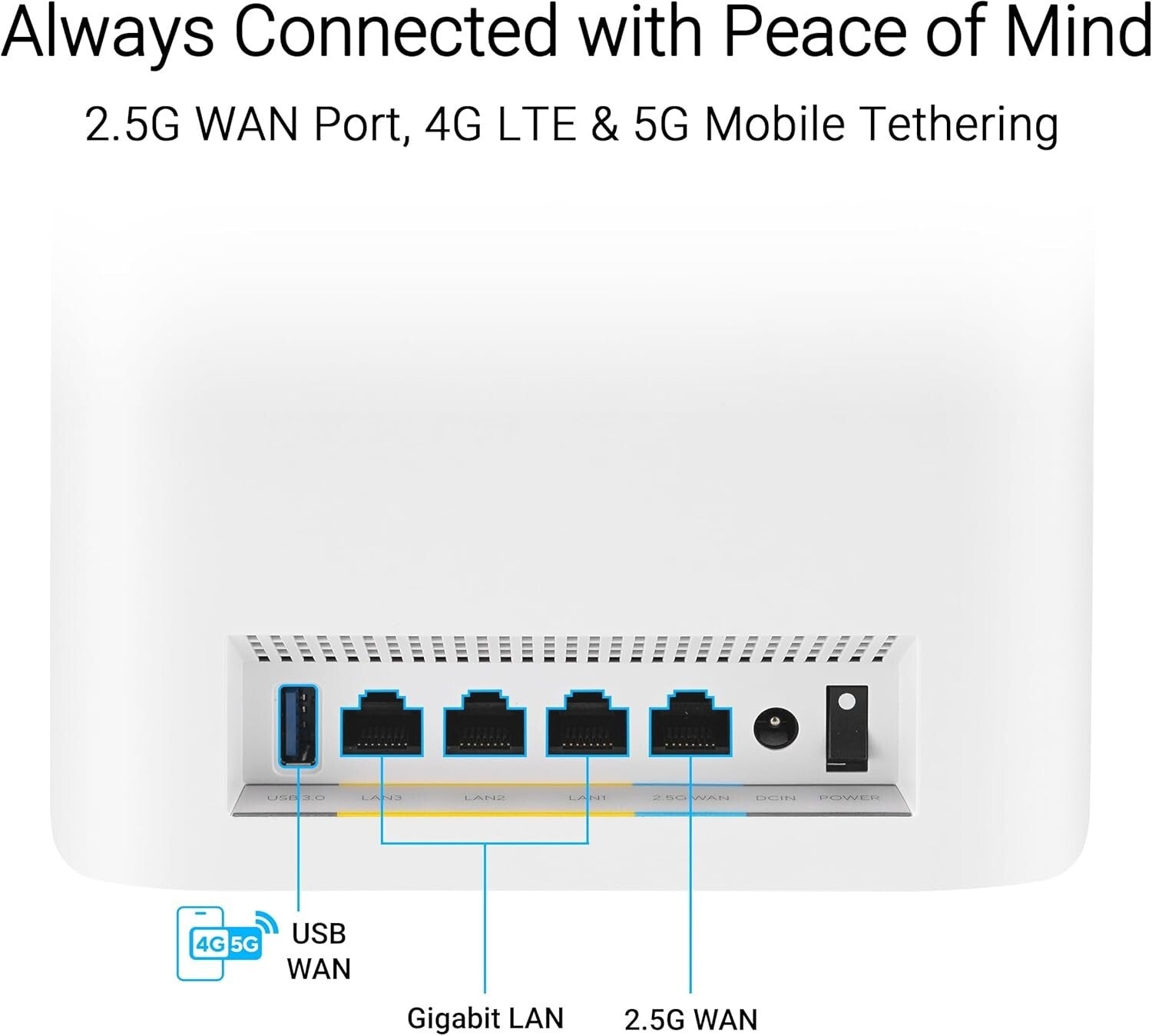 Ultimate WiFi 7 Mesh System with 9.4 Gbps Speed, 5800 sq.ft. Coverage, 2-Pack