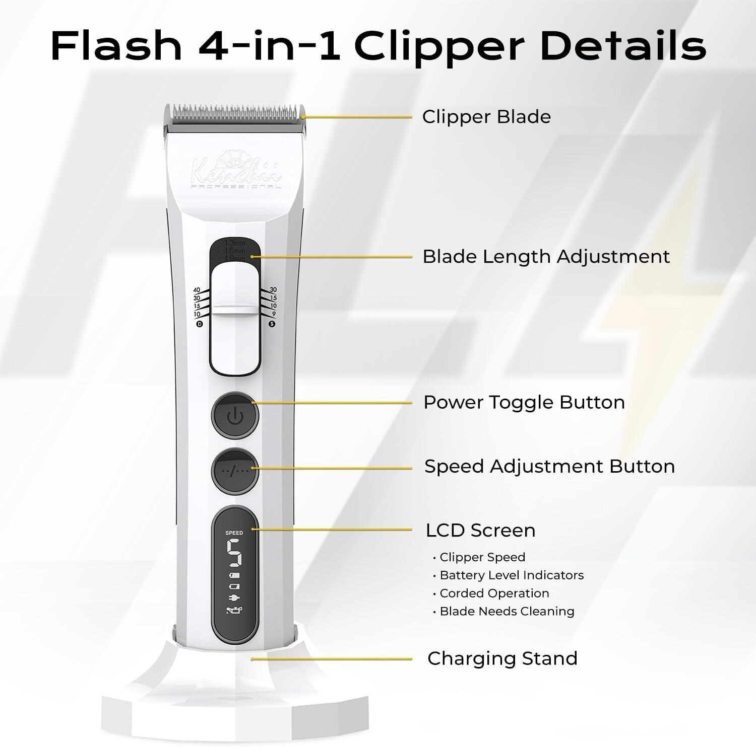 4-in-1 Cordless Dog Grooming Clippers - Quiet, Precision Trim Tool in White