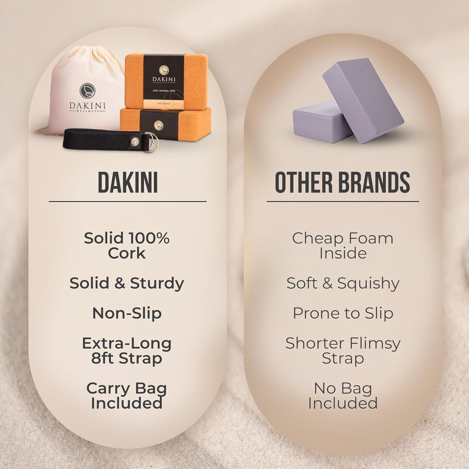 Eco-Friendly Yoga Blocks 2 Pack with Adjustable Strap - 9x6x3 Inch Durability