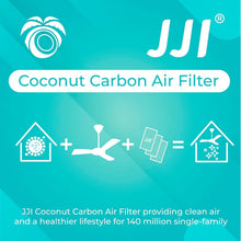 Load image into Gallery viewer, Effortless Air Quality with 20-Pack Charcoal Ceiling Fan Filters - Easy Install