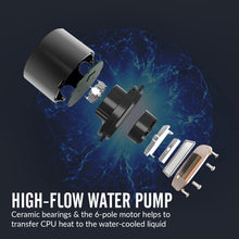 Load image into Gallery viewer, Whisper-Quiet 120mm ARGB AIO CPU Cooler for Intel &amp; AMD - Customizable Lighting