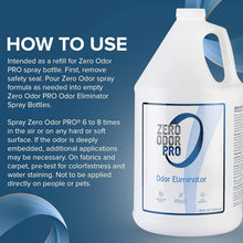Load image into Gallery viewer, Powerful 128oz Odor Eliminator Spray - Effective Smoke &amp; Pet Odor Remover