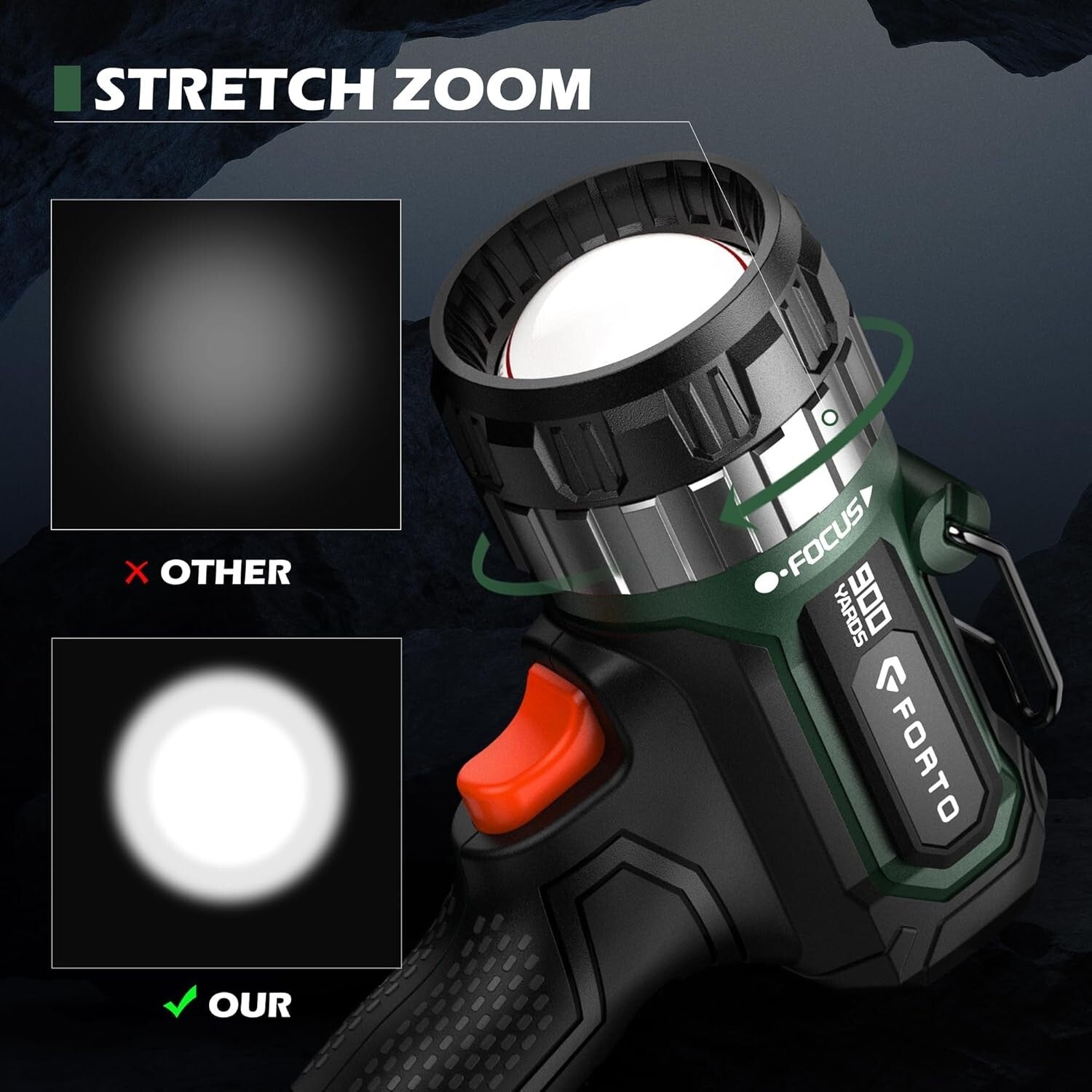 High-Performance 1400 Lumen Spotlight with Adjustable Focus - Ideal for Camping