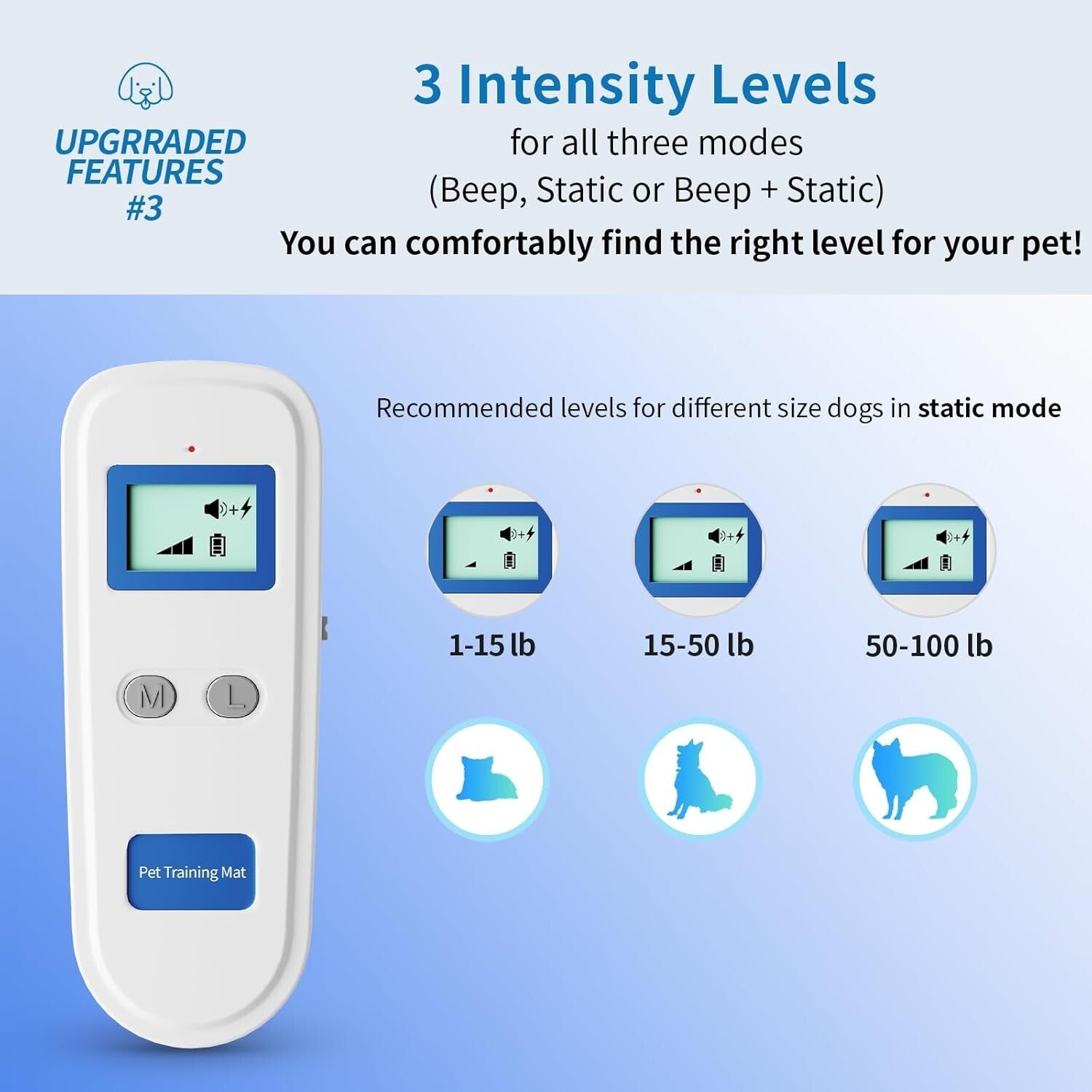 Blue Cat Scat Mat 12x60 with Adjustable Shock Levels - Effective Indoor Training