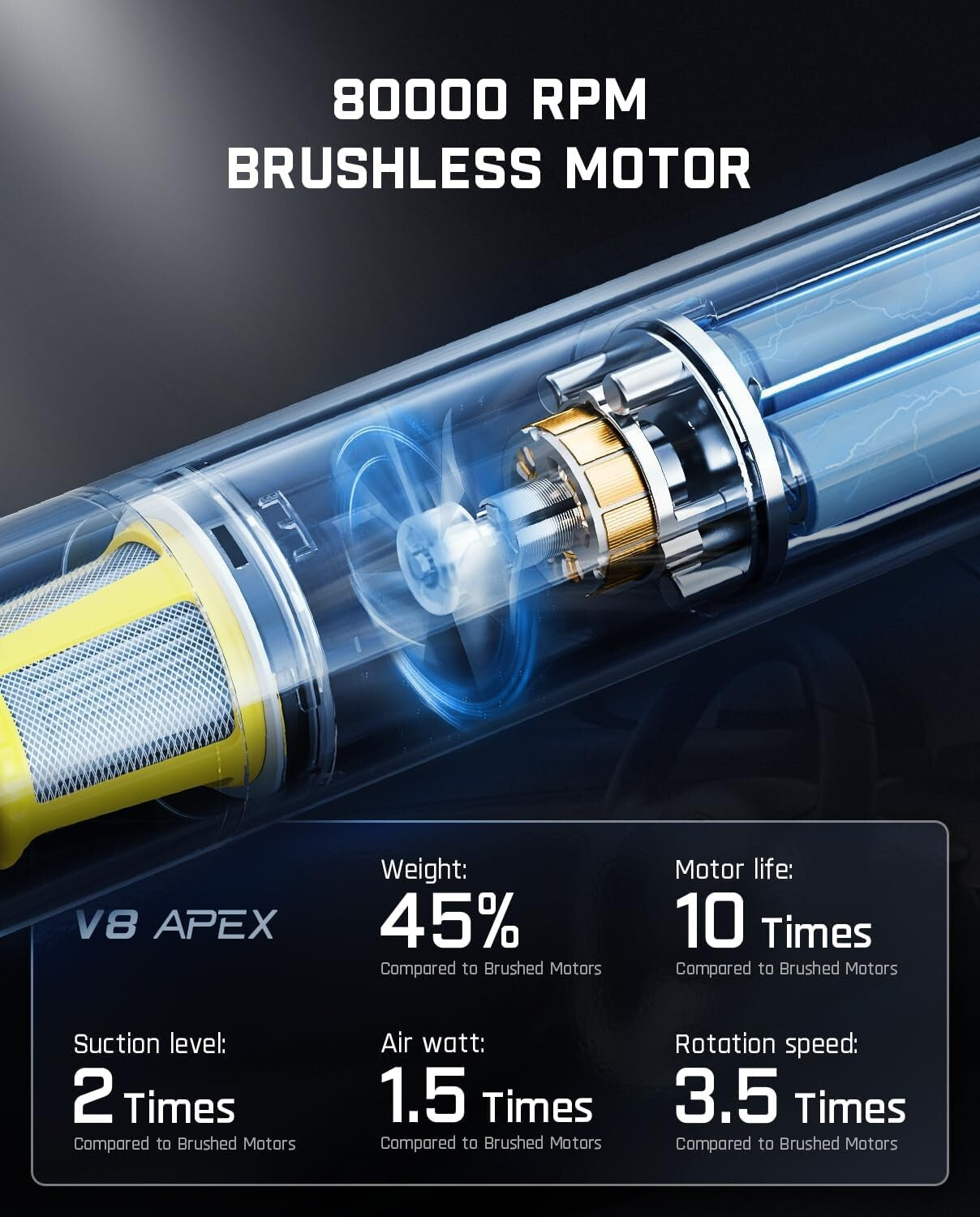 Versatile 4-in-1 Handheld Vacuum with Multiple Accessories for Pet Hair & More