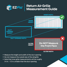Load image into Gallery viewer, Easy to Install 30 x 12 White Return Vent Grilles, Pack of 5 for Optimal Airflow