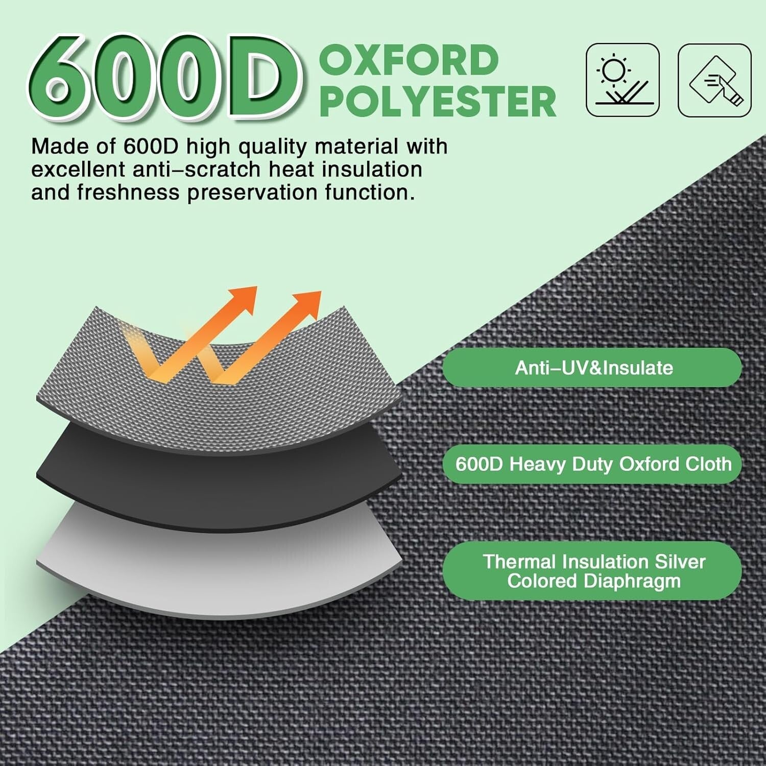 Heavy-Duty Collapsible Car Trunk Organizer with 4 Compartments & Insulated Bag