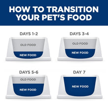 Load image into Gallery viewer, Small Kibble Chicken Recipe for Adult Dogs with Sensitive Stomach &amp; Skin 15 lbs