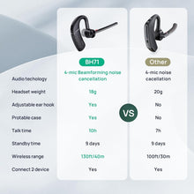 Load image into Gallery viewer, Wireless Bluetooth Earpiece with 4-Mic Noise Cancellation - Ideal for Business