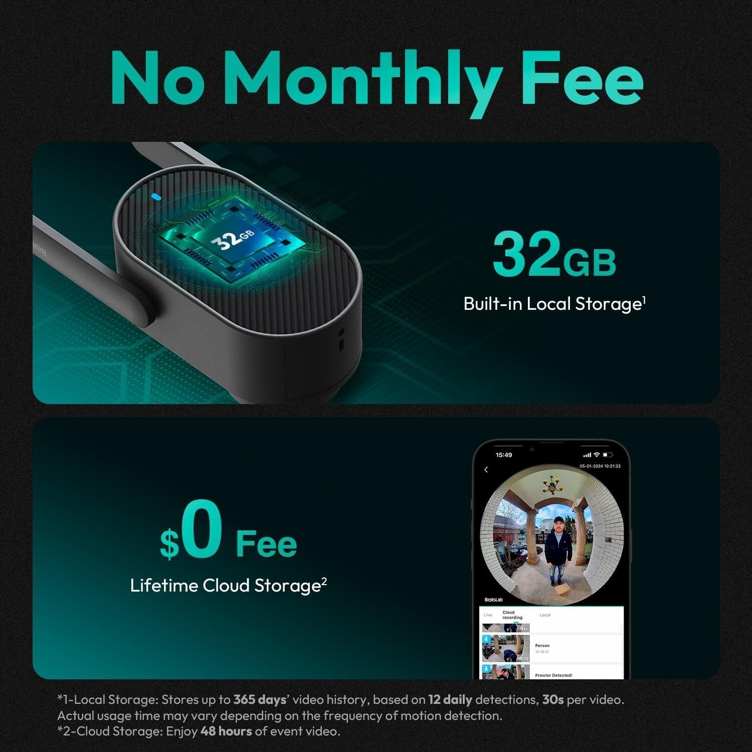 Battery or Wired 5MP Wireless Doorbell with 180° View & 32GB Storage