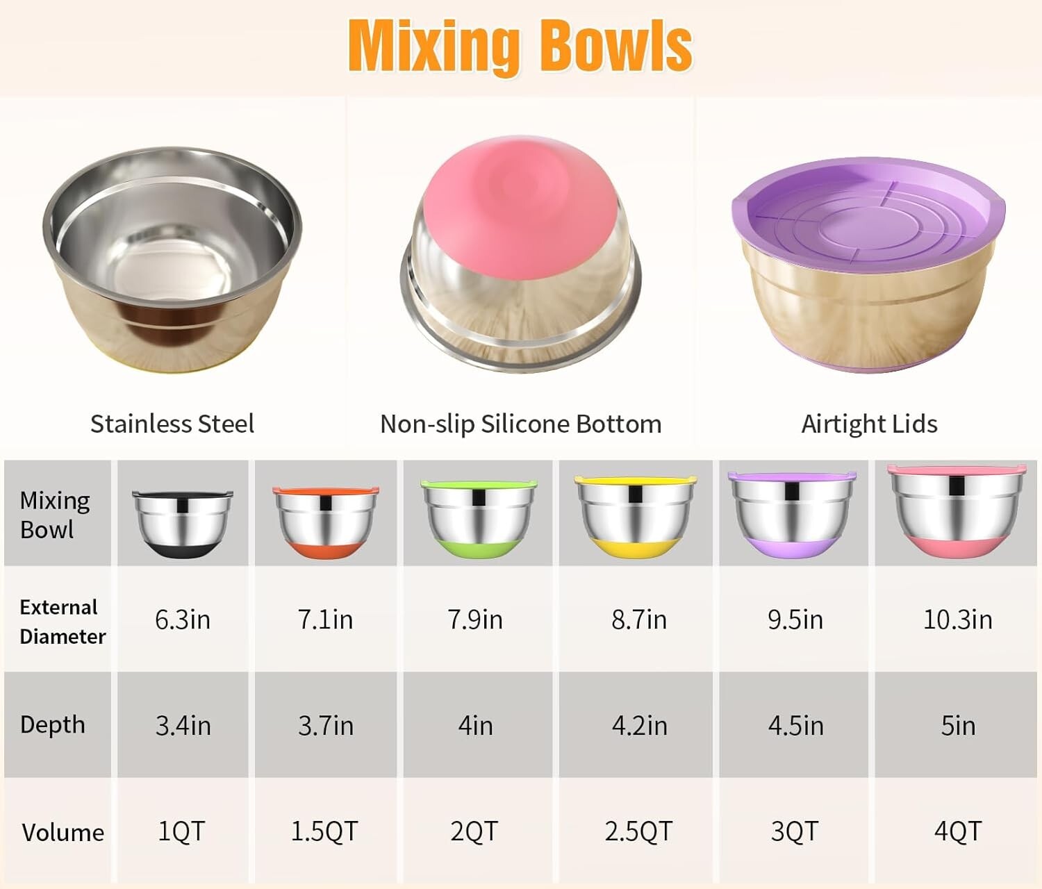 600W Electric Hand Mixer & 6 Stainless Steel Nesting Bowls with Colorful Lids