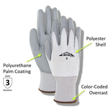 Load image into Gallery viewer, Unisex 60 Pair Lightweight Polyurethane Gloves with Advanced Cut Resistance