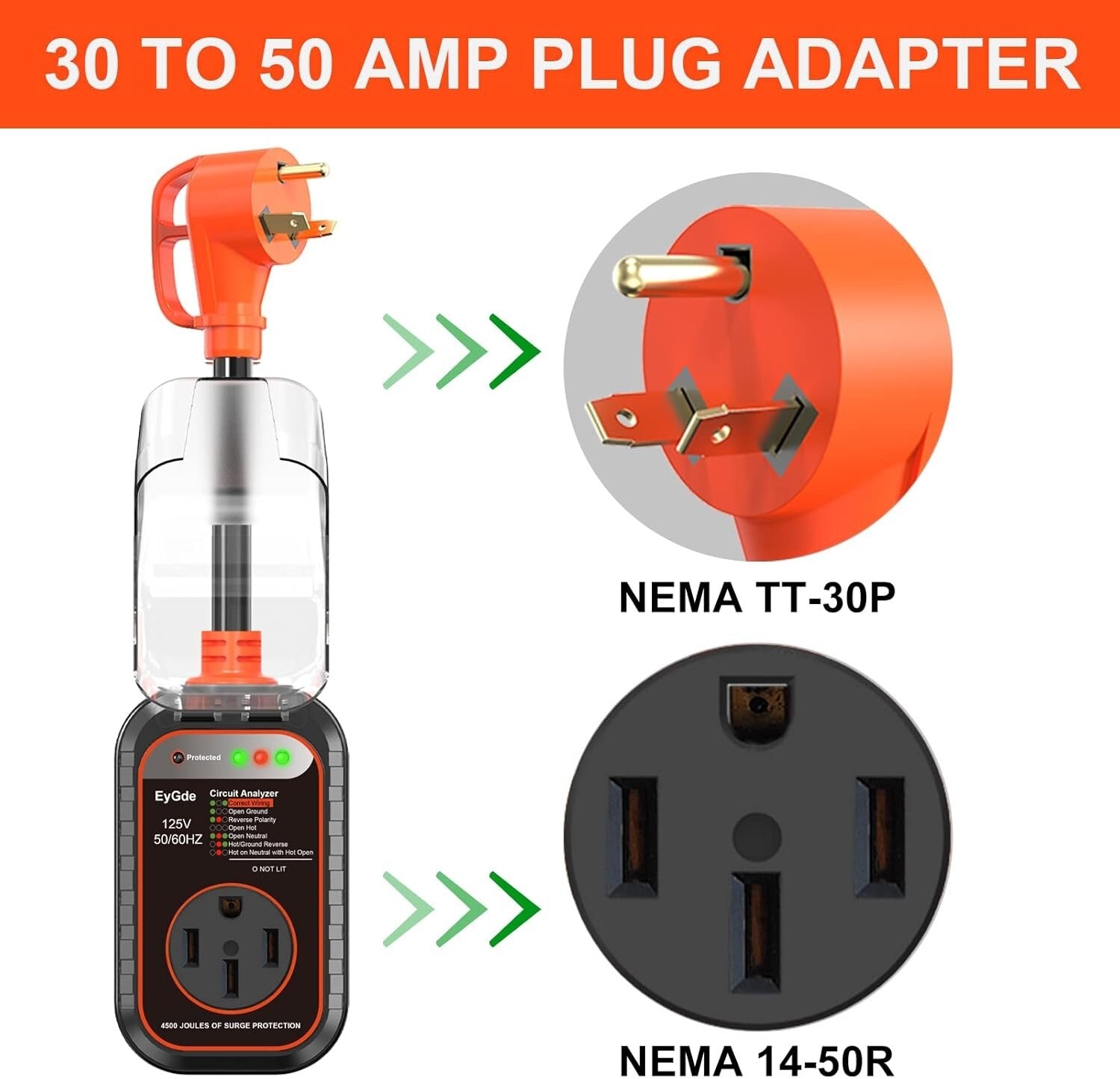 30A to 50A RV Power Adapter with LED Indicator & Waterproof Design for Campers