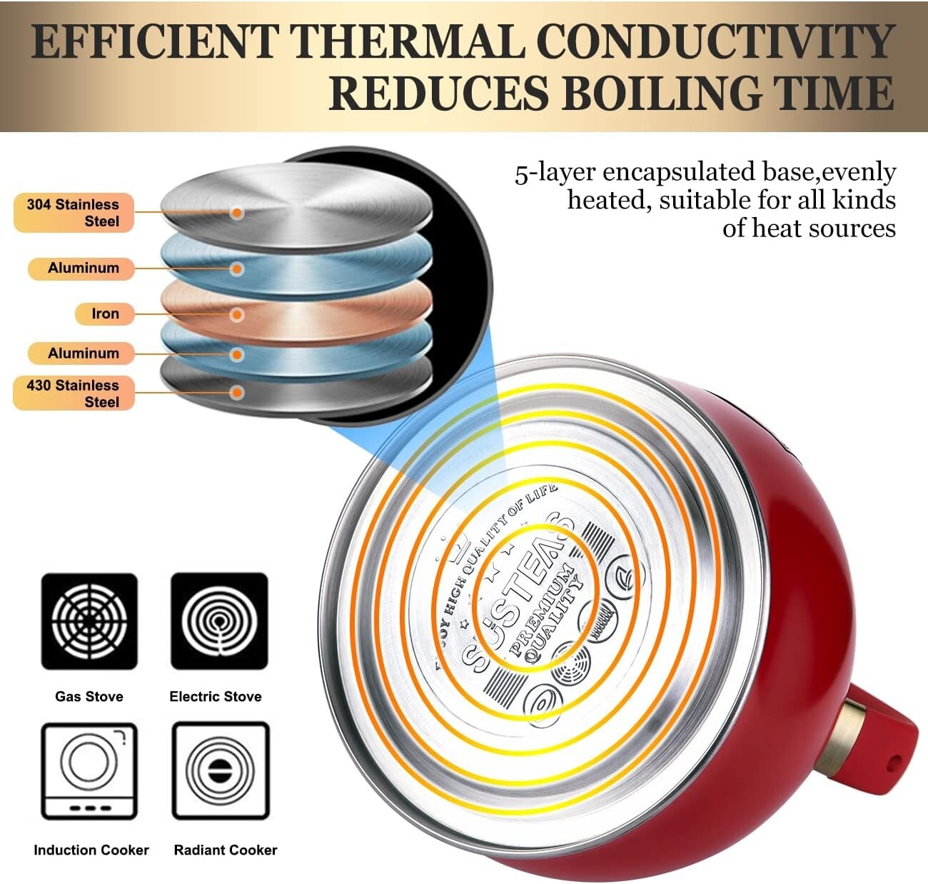 Elegant 2.64 Quart Stainless Steel Whistling Tea Kettle with Heat-Resistant Mitt