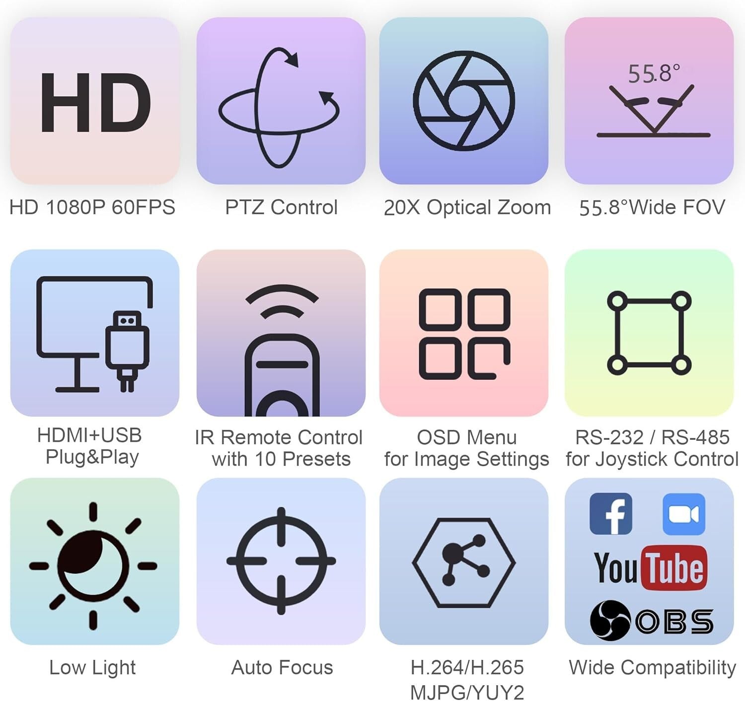 High-Definition 1080P PTZ Camera with 20X Zoom for Seamless Streaming & Lectures