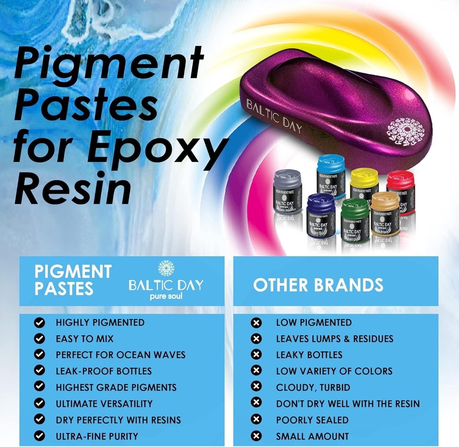 50-Piece Epoxy Resin Pigment Paste Set for Vibrant Arts & Crafts - 10g Jars