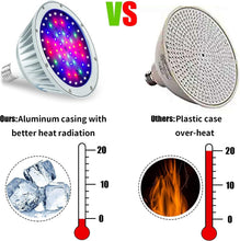 Load image into Gallery viewer, Vibrant RGBW 120V LED Pool Bulb - 40W Waterproof Light for Inground Pools